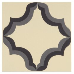 Декор Persian Light Blue And Dark Blue On White 15.1x15.1 Odyssey Original Style Декор Persian Light Blue And Dark Blue On White 15.1x15.1 Odyssey Original Style