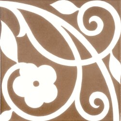 Плитка 20x20 Ghirigori Benincasa - Lineamenti Vietrese Плитка 20x20 Ghirigori Benincasa - Lineamenti Vietrese